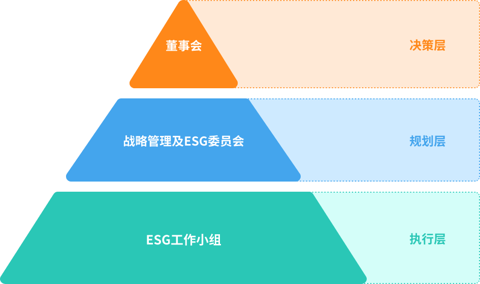 云顶集团4008(中国)官方网站