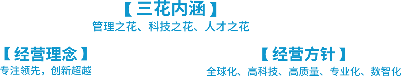 云顶集团4008(中国)官方网站