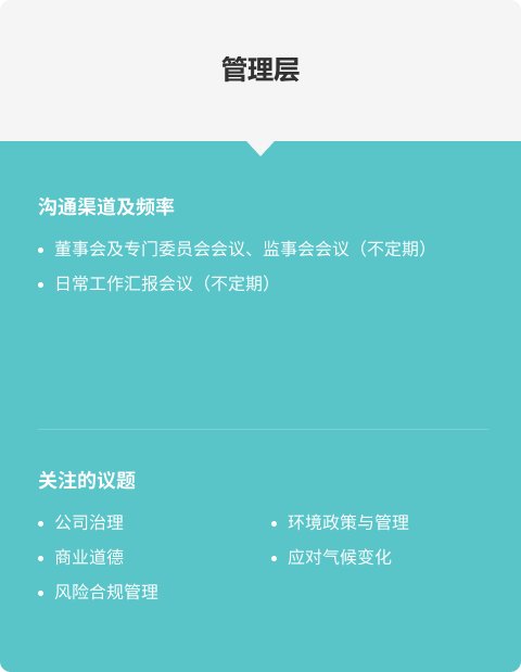 云顶集团4008(中国)官方网站