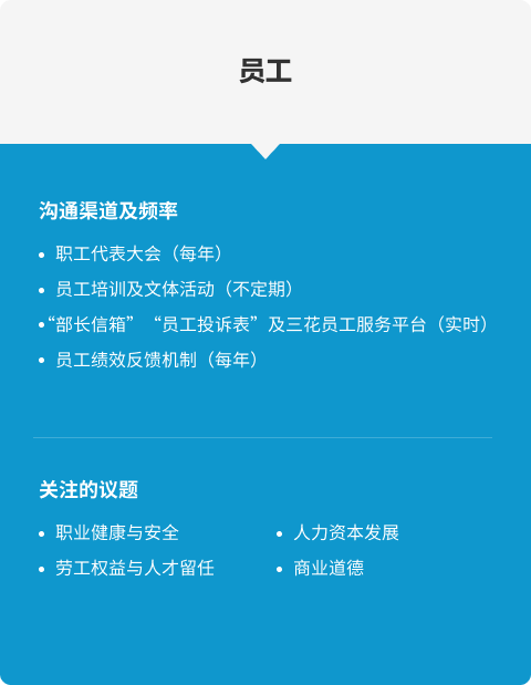 云顶集团4008(中国)官方网站