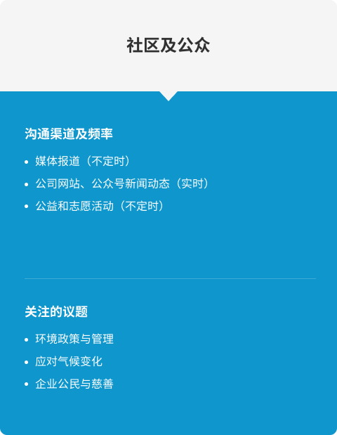 云顶集团4008(中国)官方网站