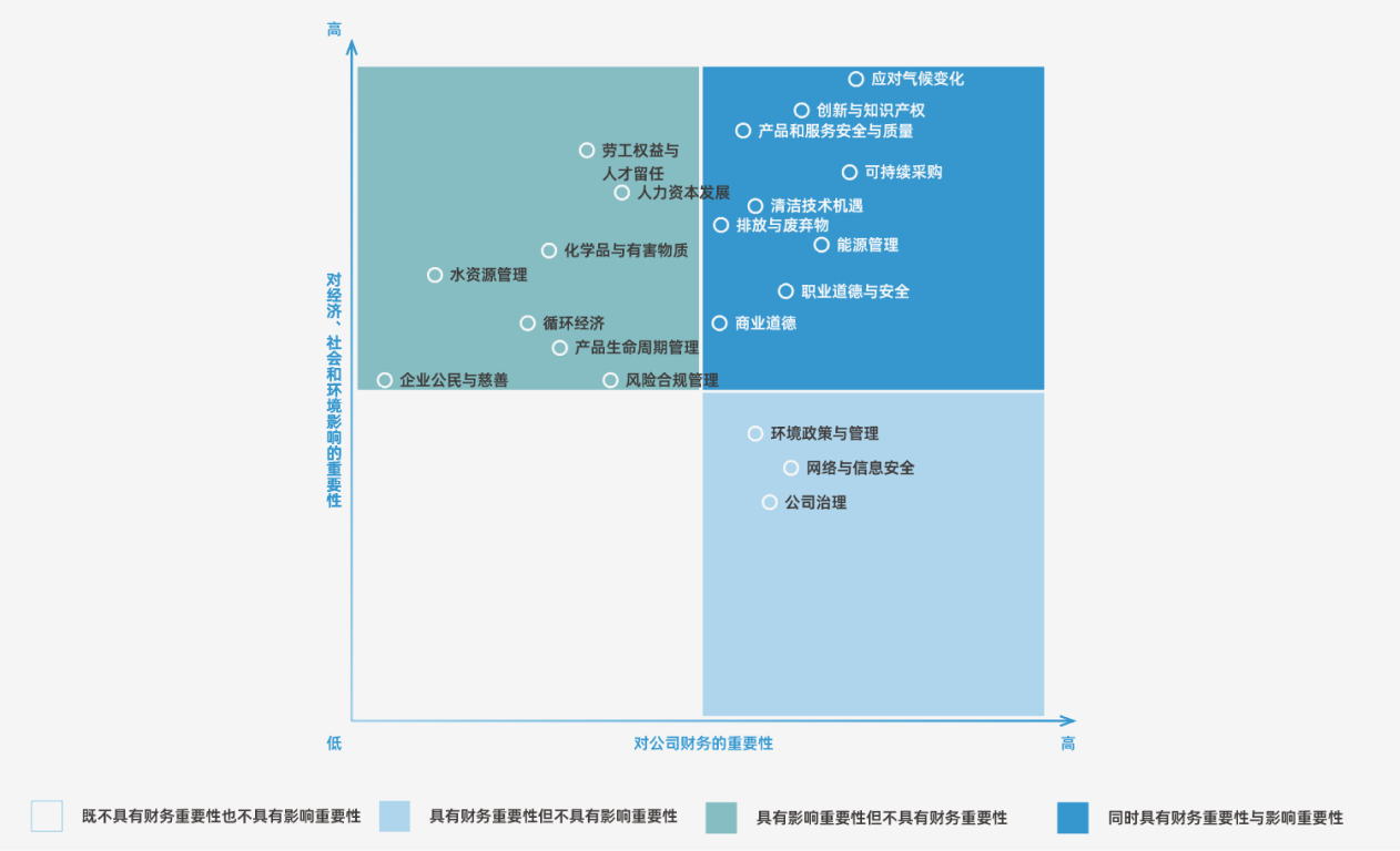 云顶集团4008(中国)官方网站