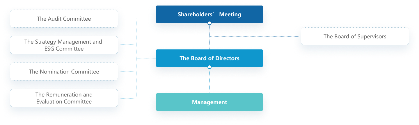云顶集团4008(中国)官方网站