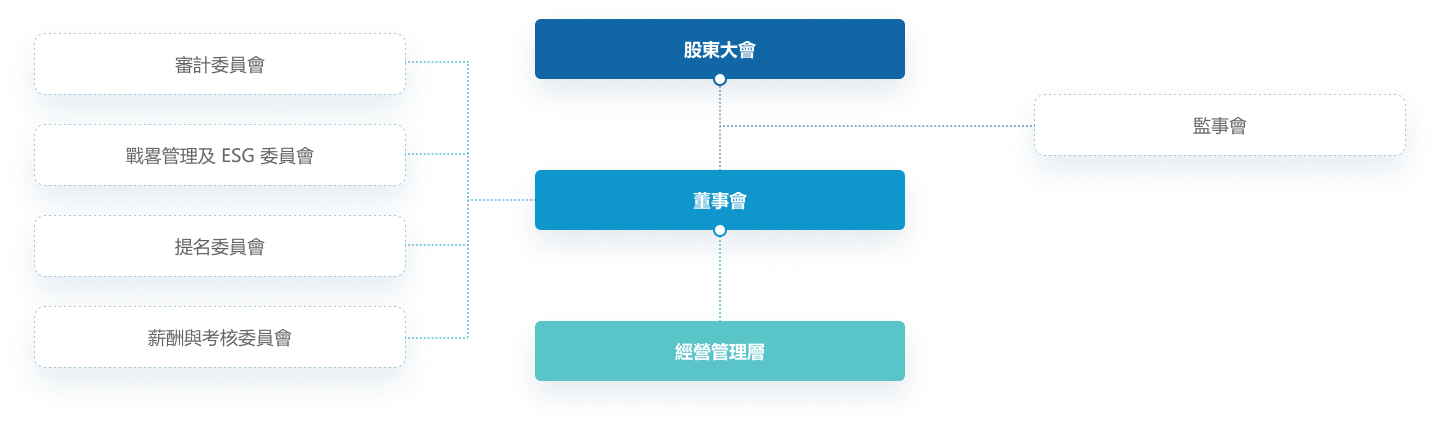 云顶集团4008(中国)官方网站