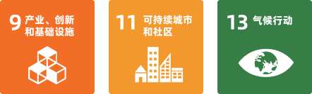 公司将节能低碳与智能化控制作为产品开发的焦点理念；遵照“储备一代、、、研发一代、、、应用一代”的战略结构，，确保手艺的持续前进与产品的一直升级！！。