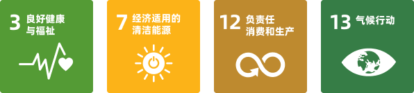 公司秉持“客户第一 · 客户至上”的服务理念，，，增强售前、、售中、、售后的客户服务，，，制订《主顾缺乏格品治理步伐》《售后服务控制程序》等制度。。