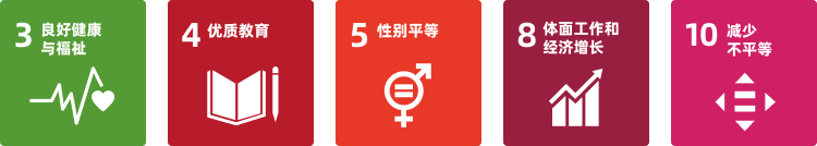 我们厚植聚才、励才、育才的沃土，秉持“以人为本”的焦点价值观，致力于为员工打造一个公正、尊重、协调的事情情形，注重员工的个人开展和职业开展，资助员工实现自我价值。